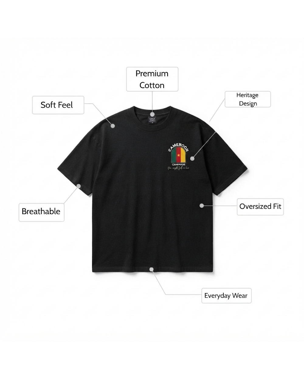 Cameroon Flag Relaxed Fit Cotton T-Shirt